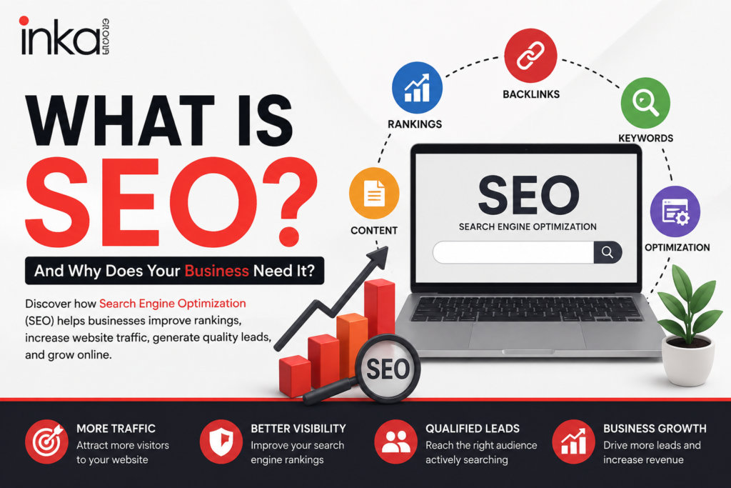 Seo in Chandausi