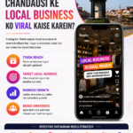 Instagram Reels Chandausi Business Marketing