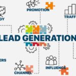 How to Generate High-Quality Leads Online
