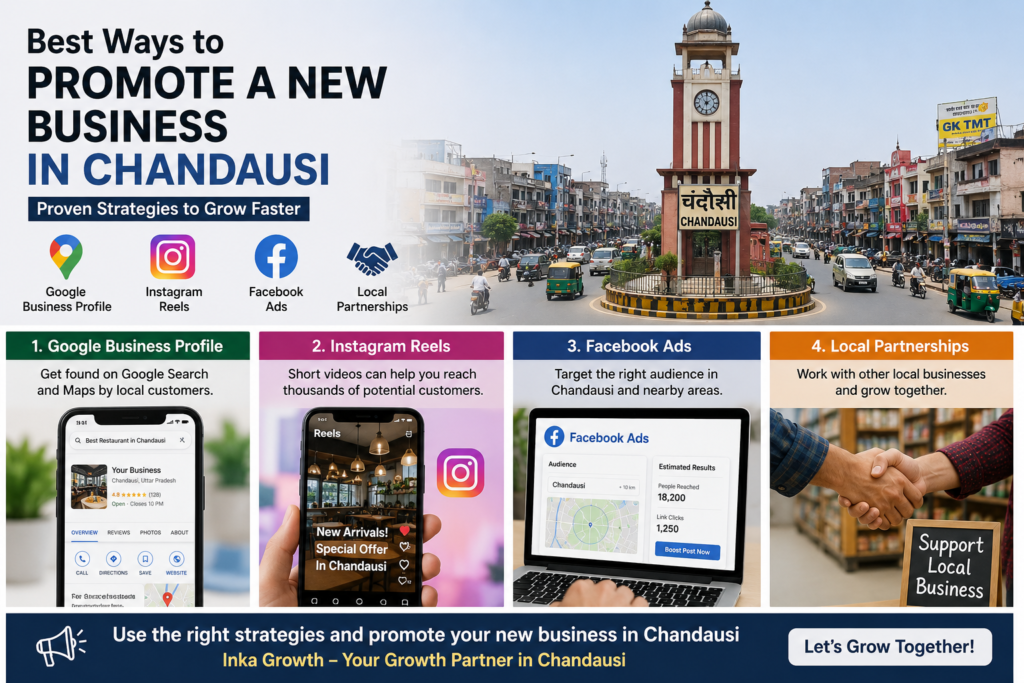 Promote a New Business in Chandausi using digital marketing strategies