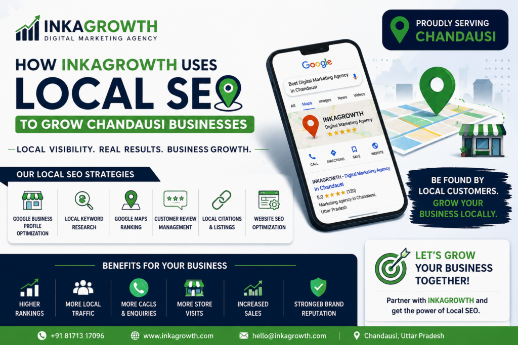 How INKAGROWTH Uses Local SEO to Grow Chandausi Businesses infographic showing Google Business Profile optimization, Google Maps ranking, local keyword research, customer review management, and Local SEO strategies for business growth.