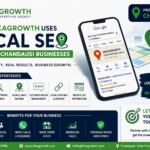 How INKAGROWTH Uses Local SEO to Grow Chandausi Businesses infographic showing Google Business Profile optimization, Google Maps ranking, local keyword research, customer review management, and Local SEO strategies for business growth.