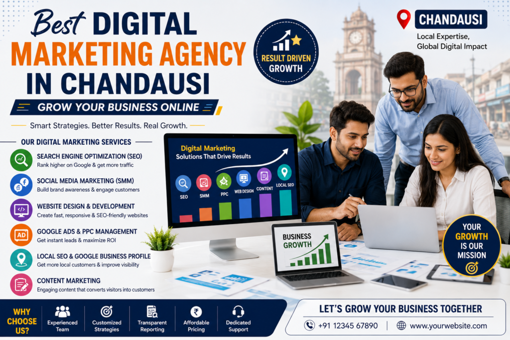 Best Digital Marketing Agency in Chandausi banner showcasing SEO, social media marketing, website development, Google Ads, and business growth solutions for local businesses.
