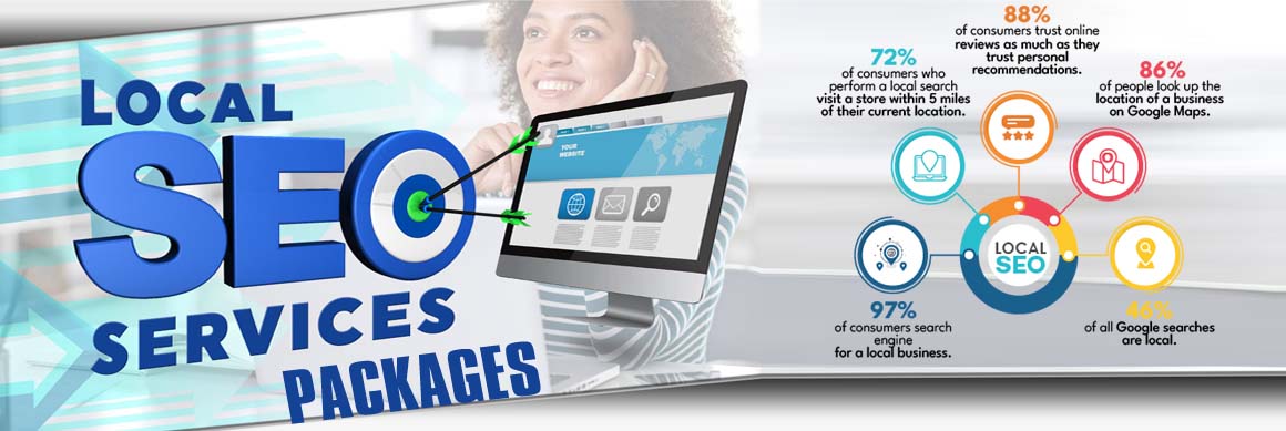 SEO Packages for Small Businesses:-