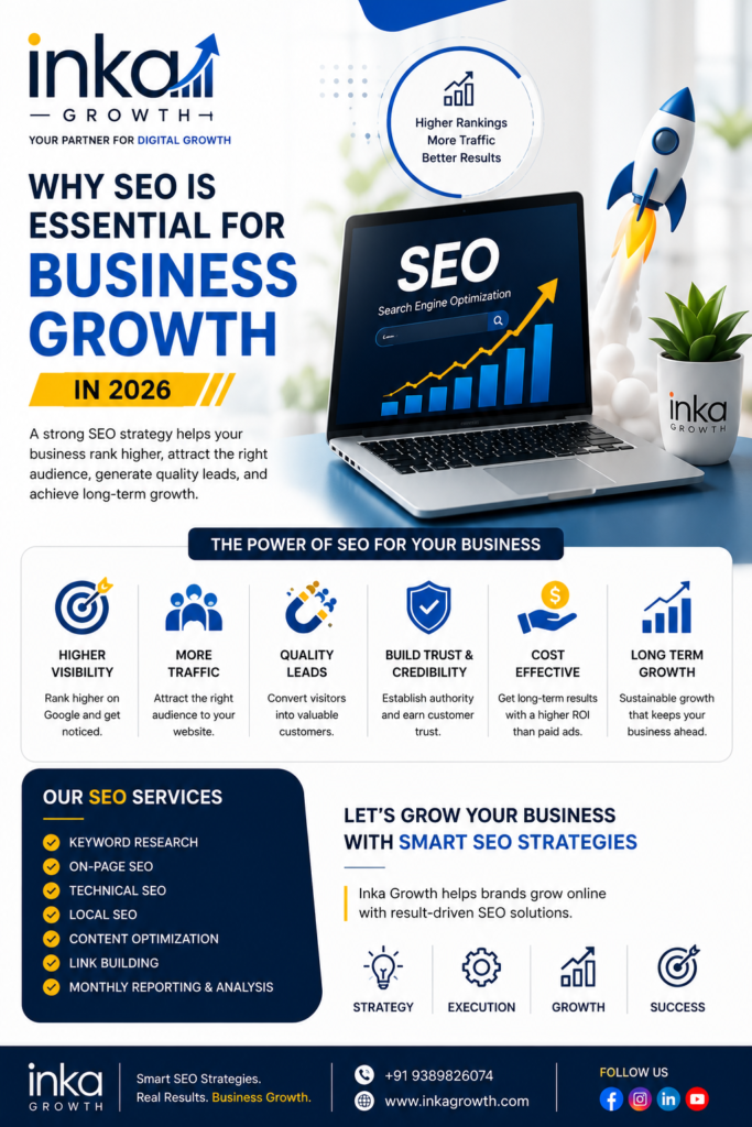 SEO for Business Growth by Inka Growth featuring SEO strategies, keyword research, technical SEO, local SEO, and website optimization to help businesses increase traffic, leads, and online visibility.