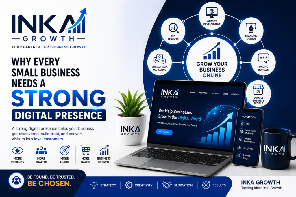 Strong digital presence for small businesses with Inka Growth, offering SEO, website development, social media marketing, branding, Google Ads, and online business growth solutions