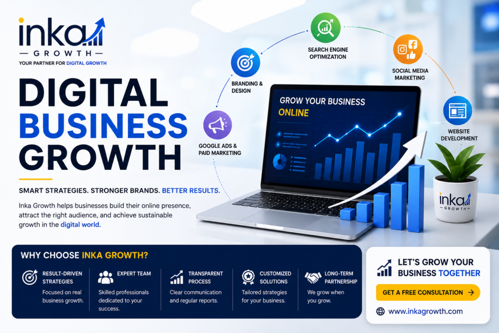 Digital Business Growth by Inka Growth featuring SEO, website development, social media marketing, Google Ads, content marketing, and branding solutions to help businesses grow online.