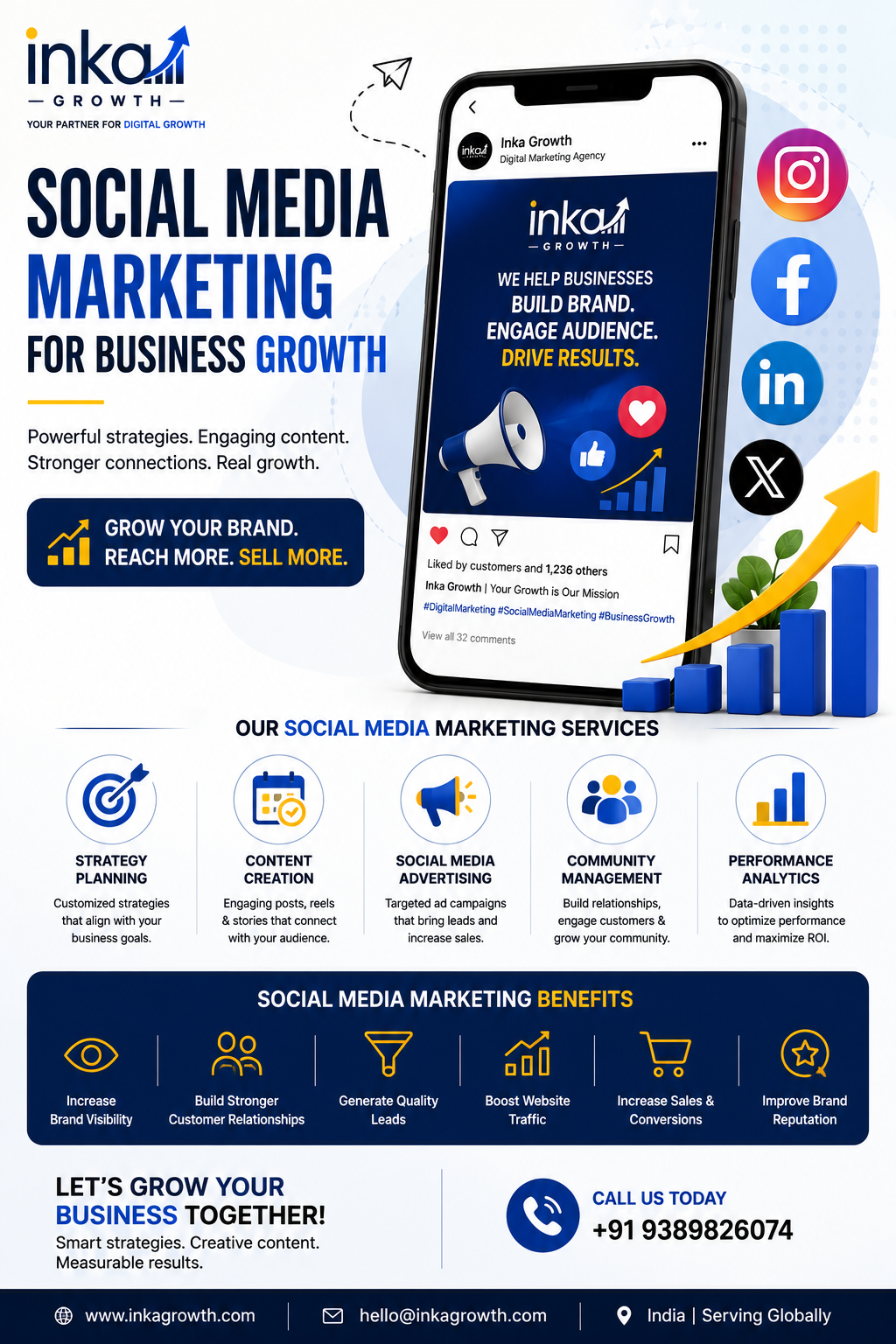 Social Media Marketing for Business Growth by Inka Growth featuring Instagram marketing, Facebook marketing, LinkedIn marketing, content creation, paid advertising, and social media strategies to increase brand awareness, leads, and business growth.